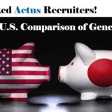 Z世代の日米比較